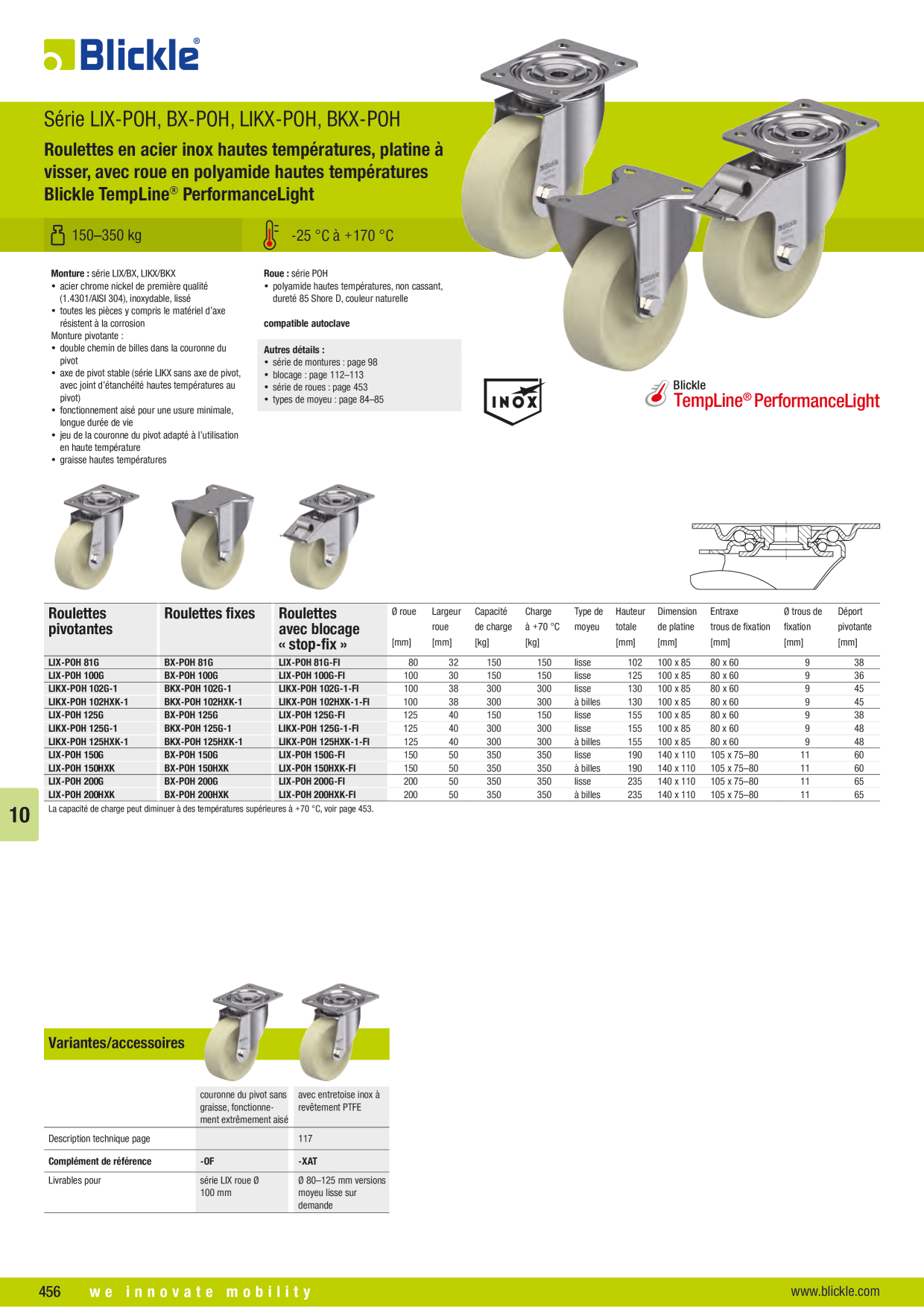 Image d’aperçu du catalogue