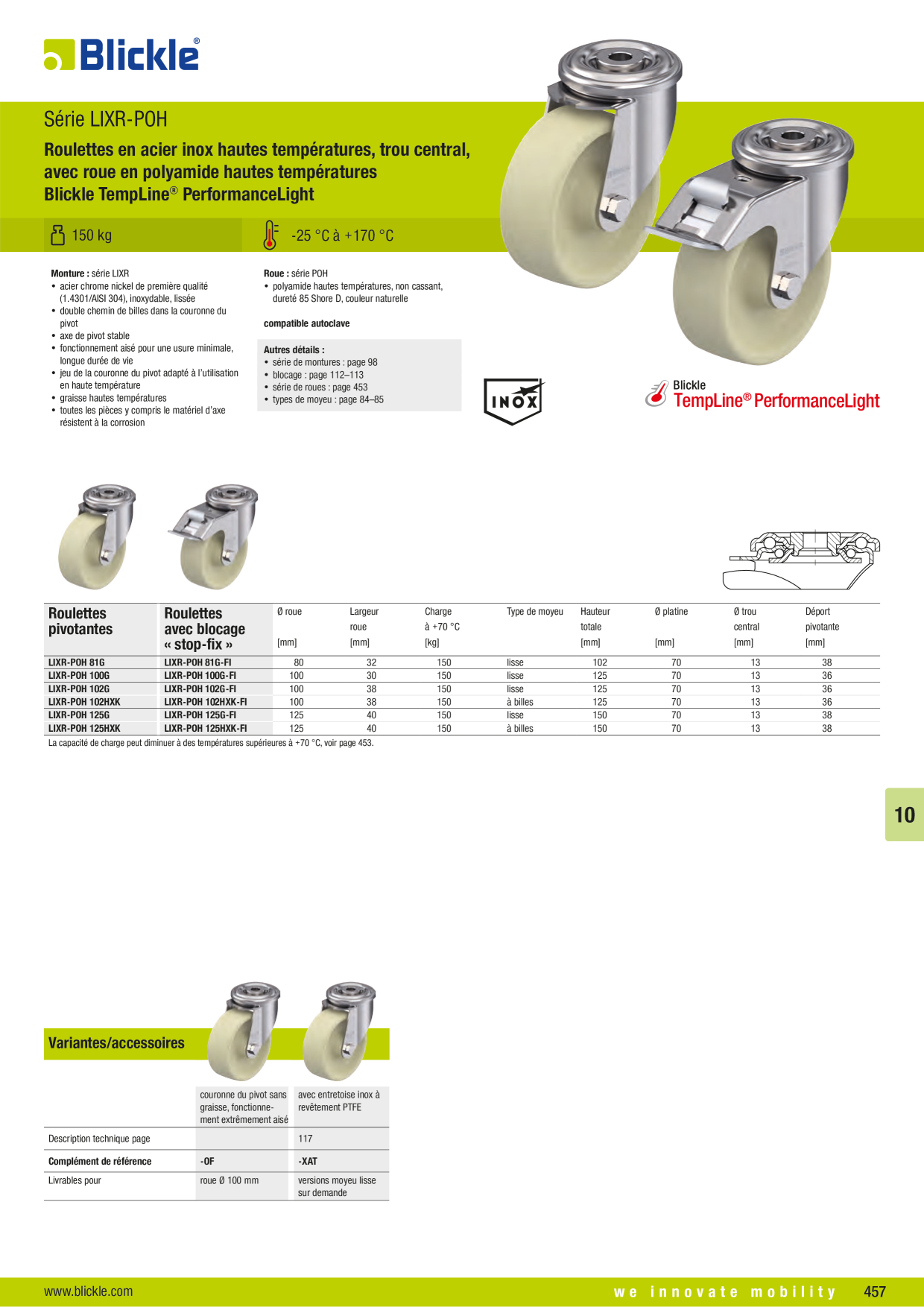 Image d’aperçu du catalogue