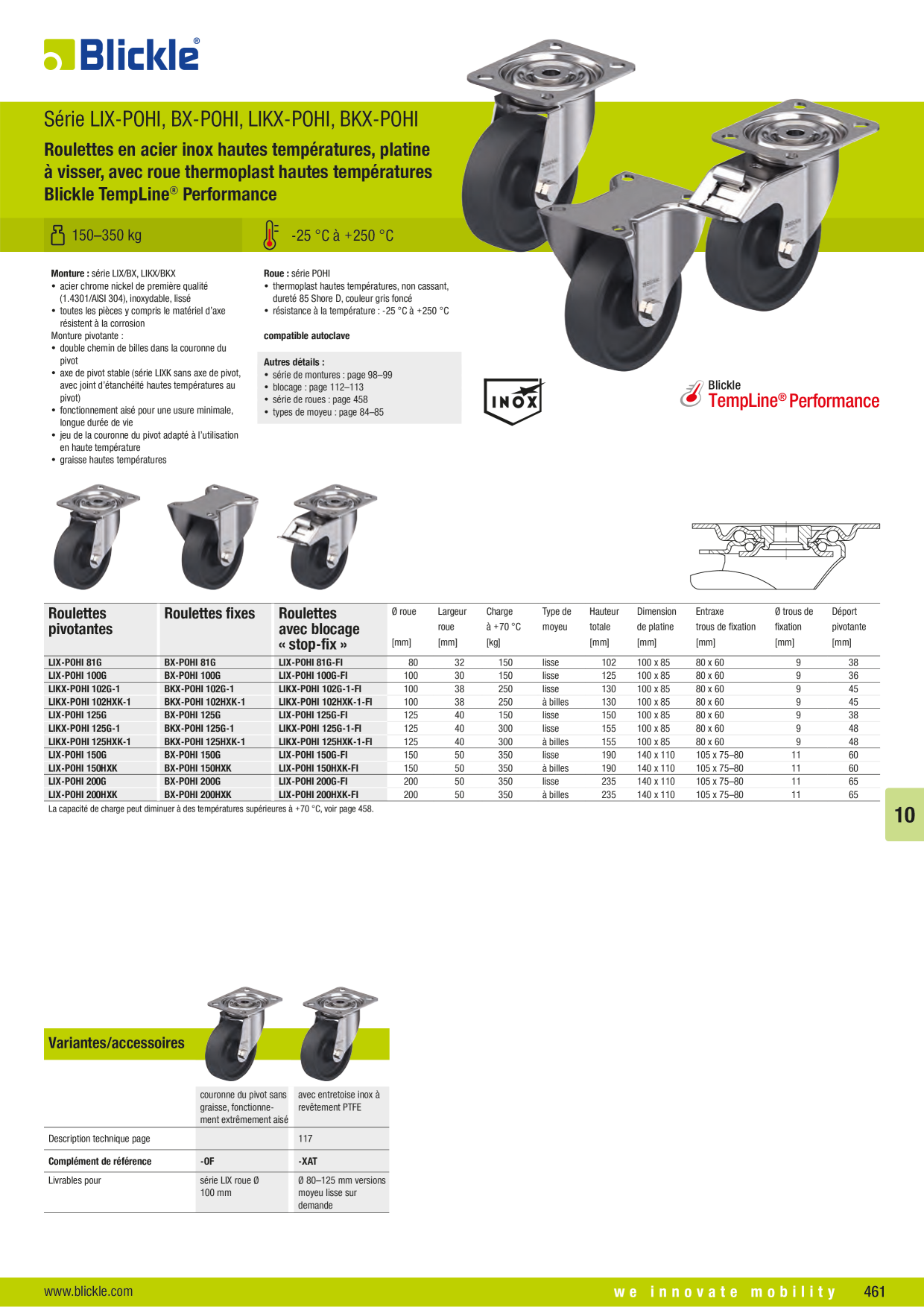 Image d’aperçu du catalogue