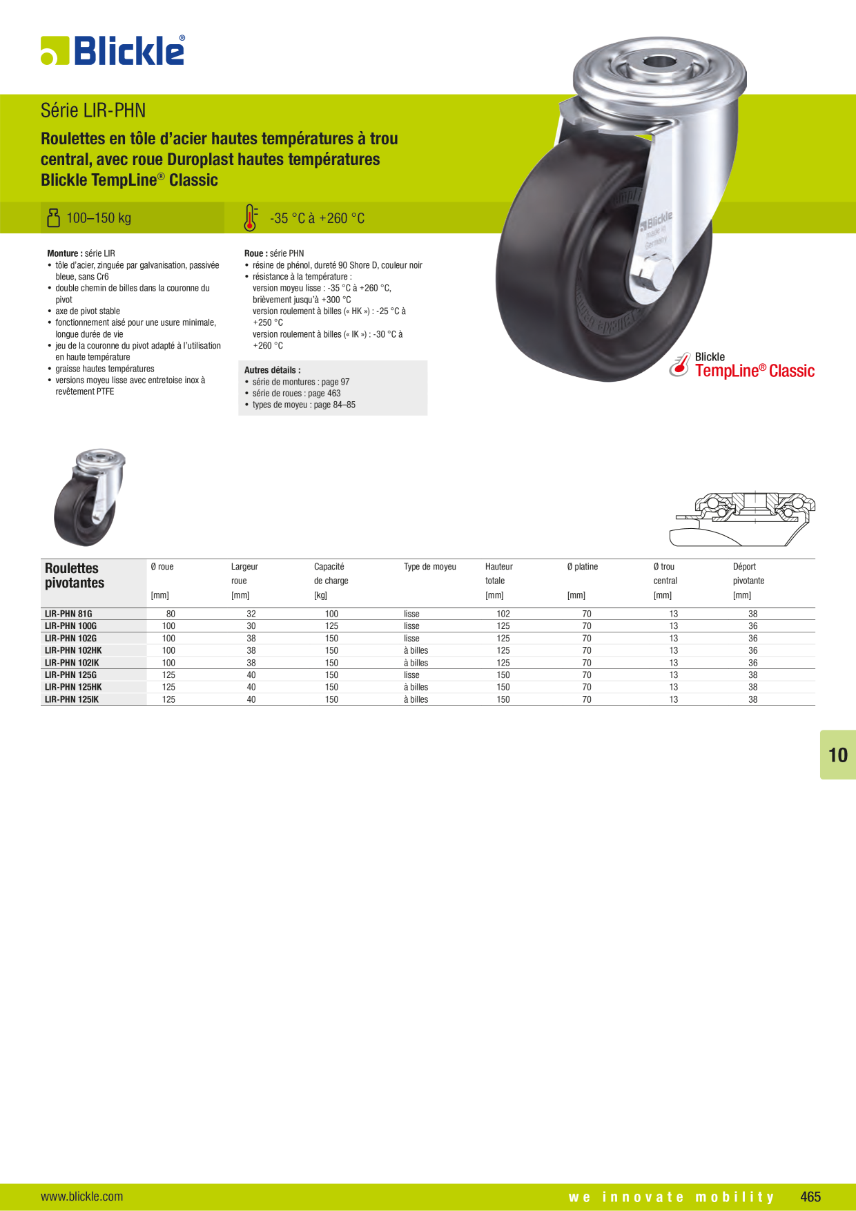 Image d’aperçu du catalogue
