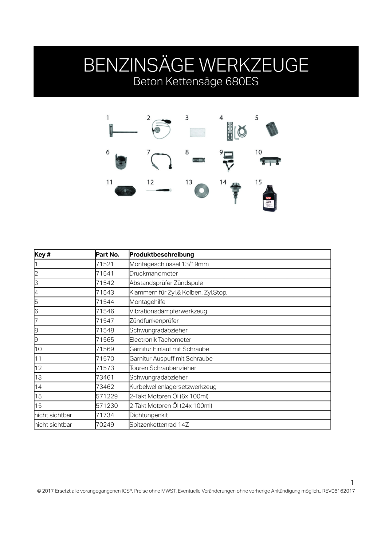 Catalog Overview Image