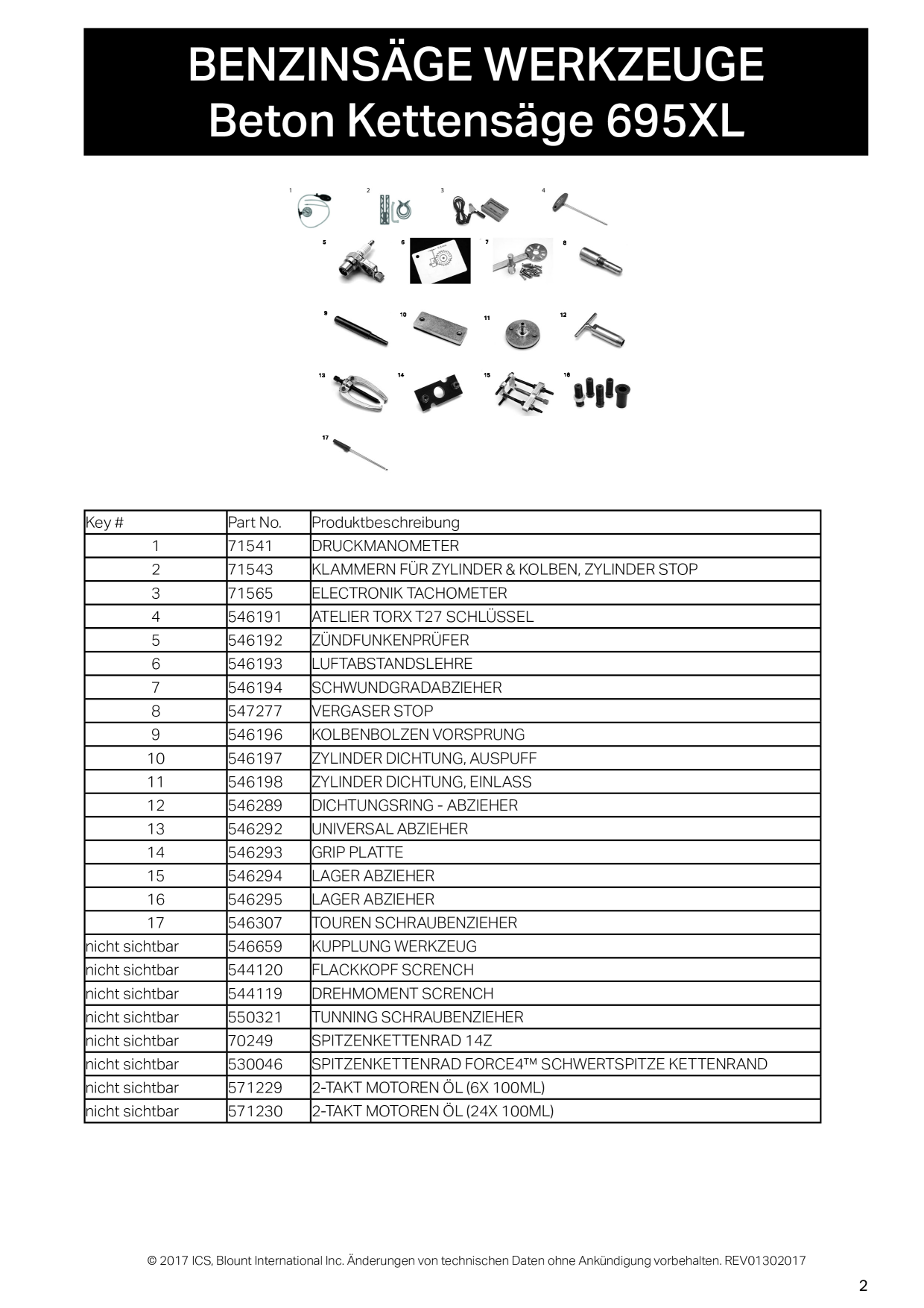 Catalog Overview Image