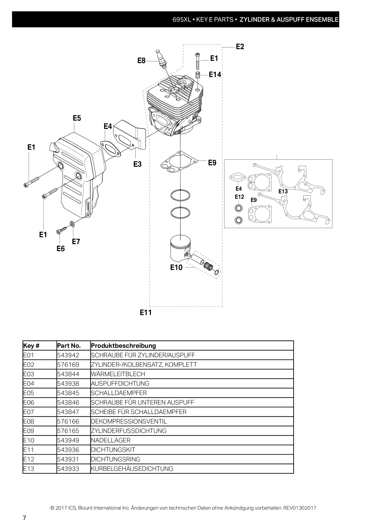 Anteprima del catalogo