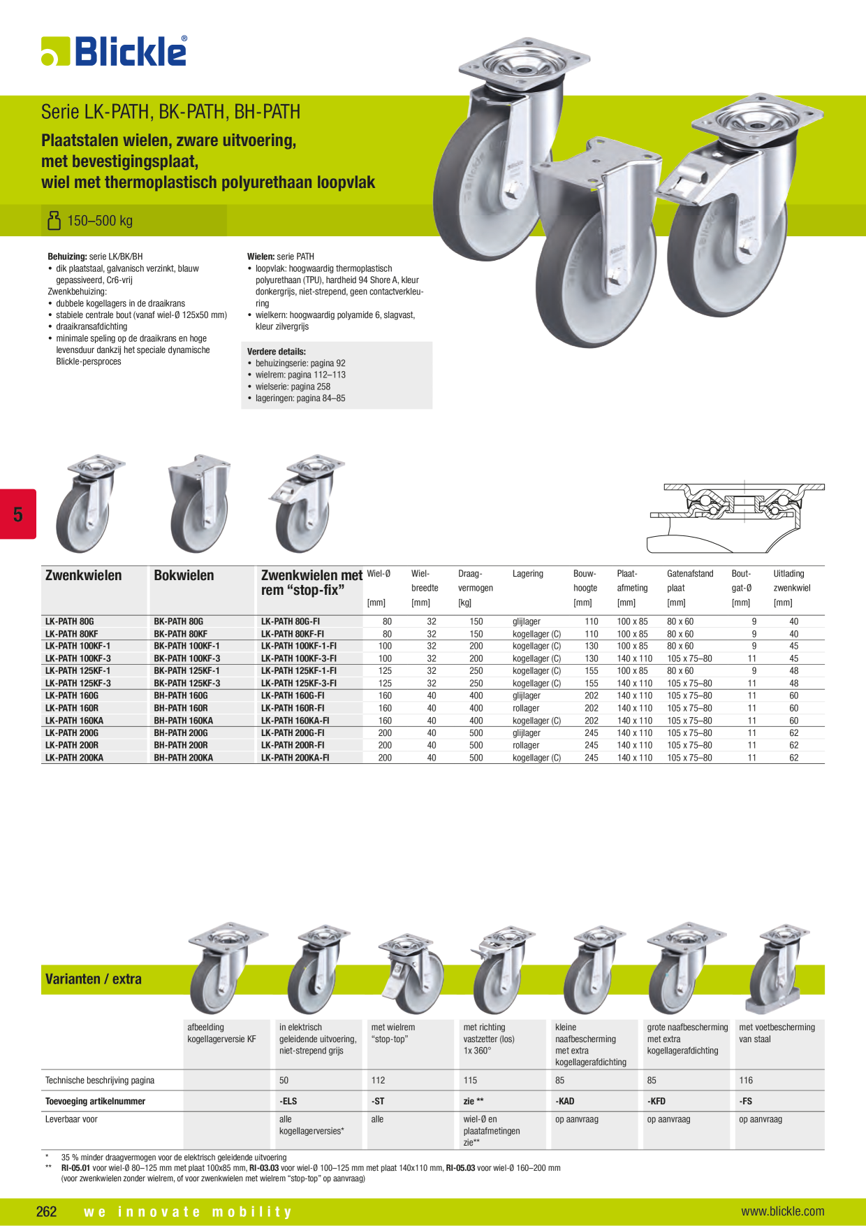 Voorbeeldafbeelding catalogus