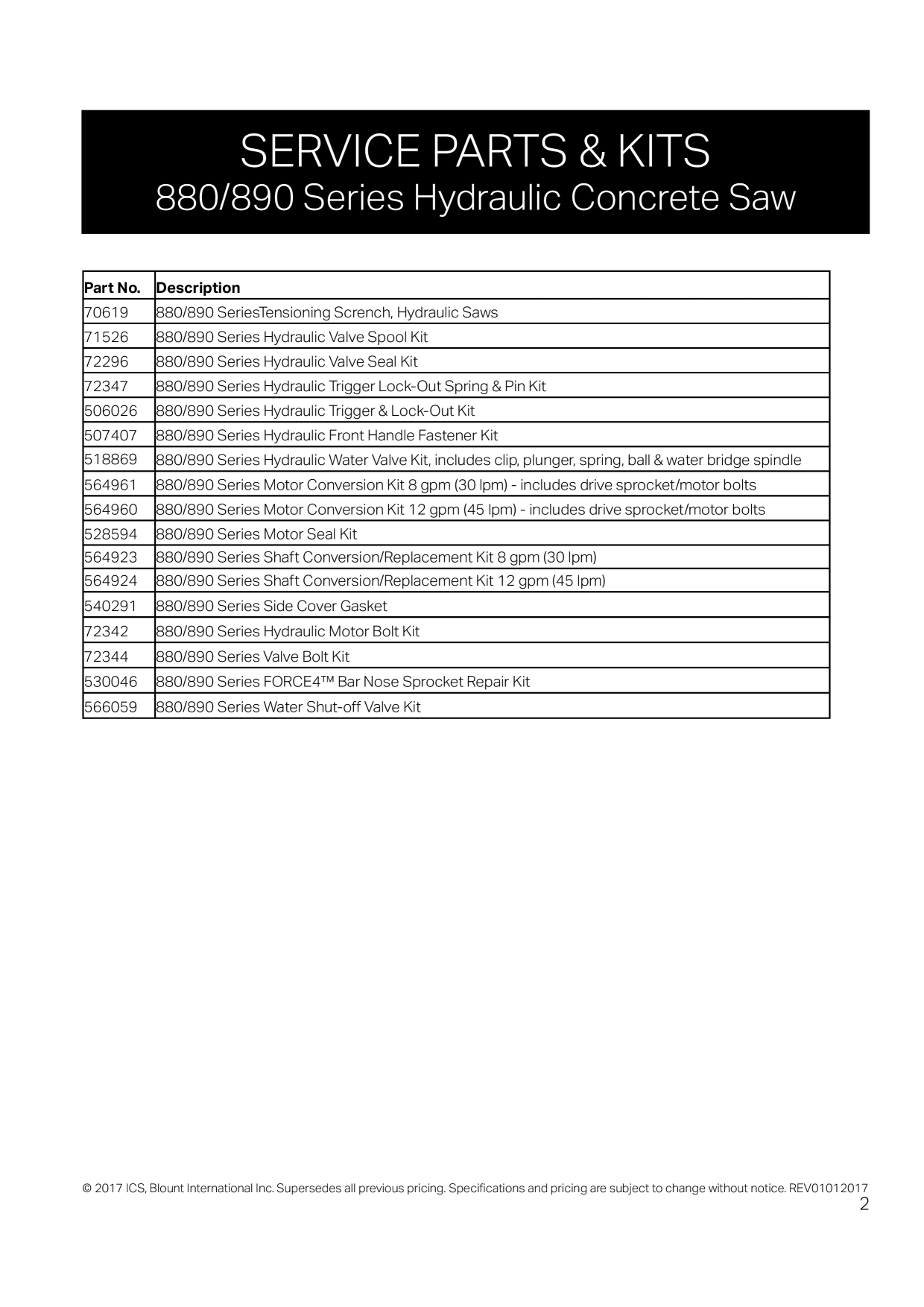 Catalog Overview Image