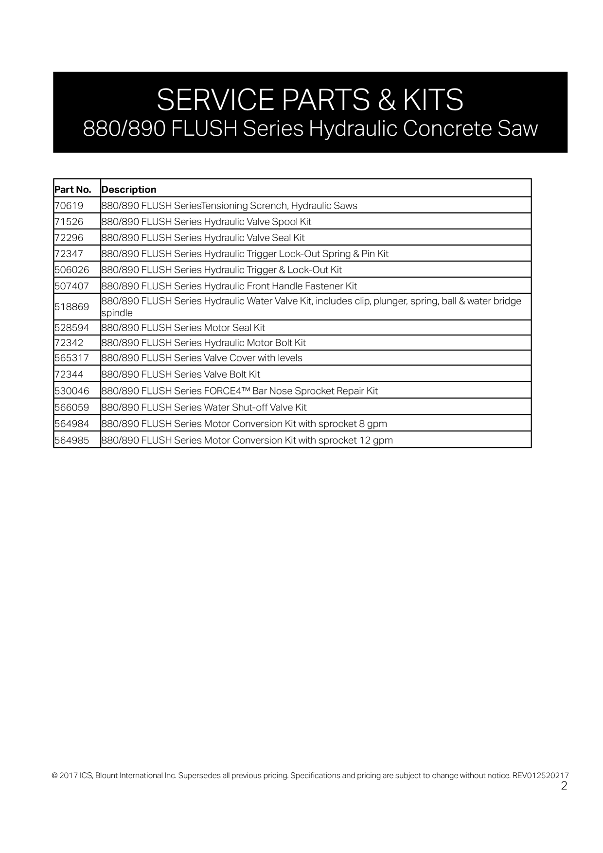 Catalog Overview Image