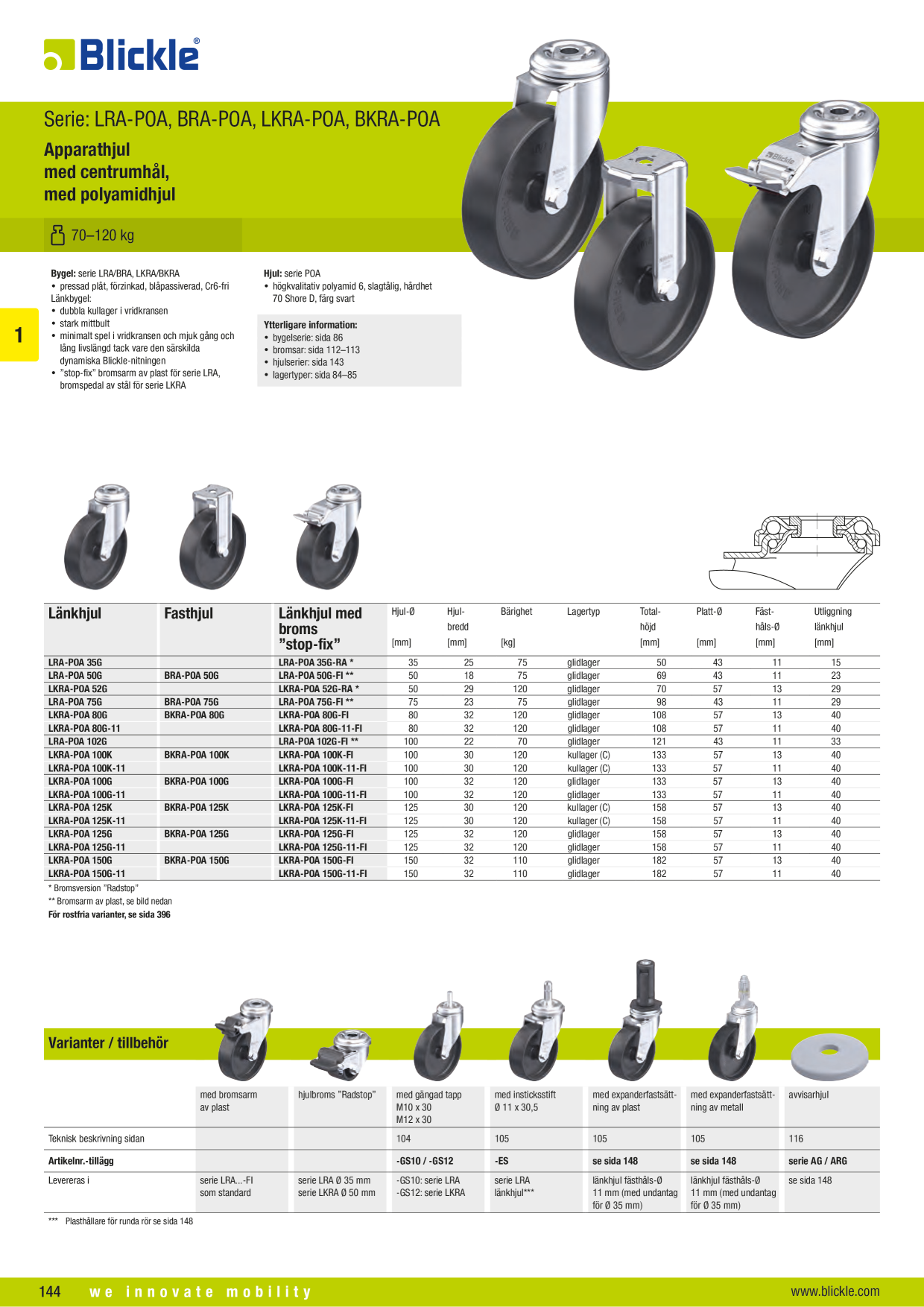 Förhandsvisning av katalog