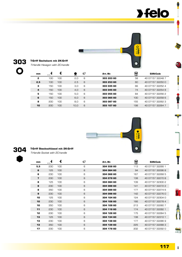 Felo  Nm-Box 0,6 - 1,5 Nm 14-tlg. TORX®/TORX PLUS® 00010099416
