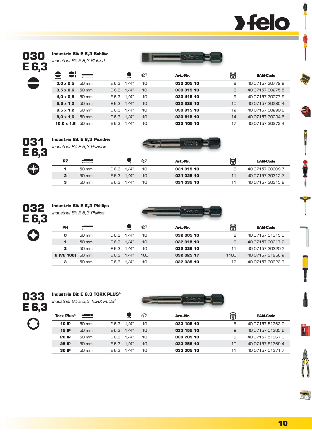 Catalog Overview Image