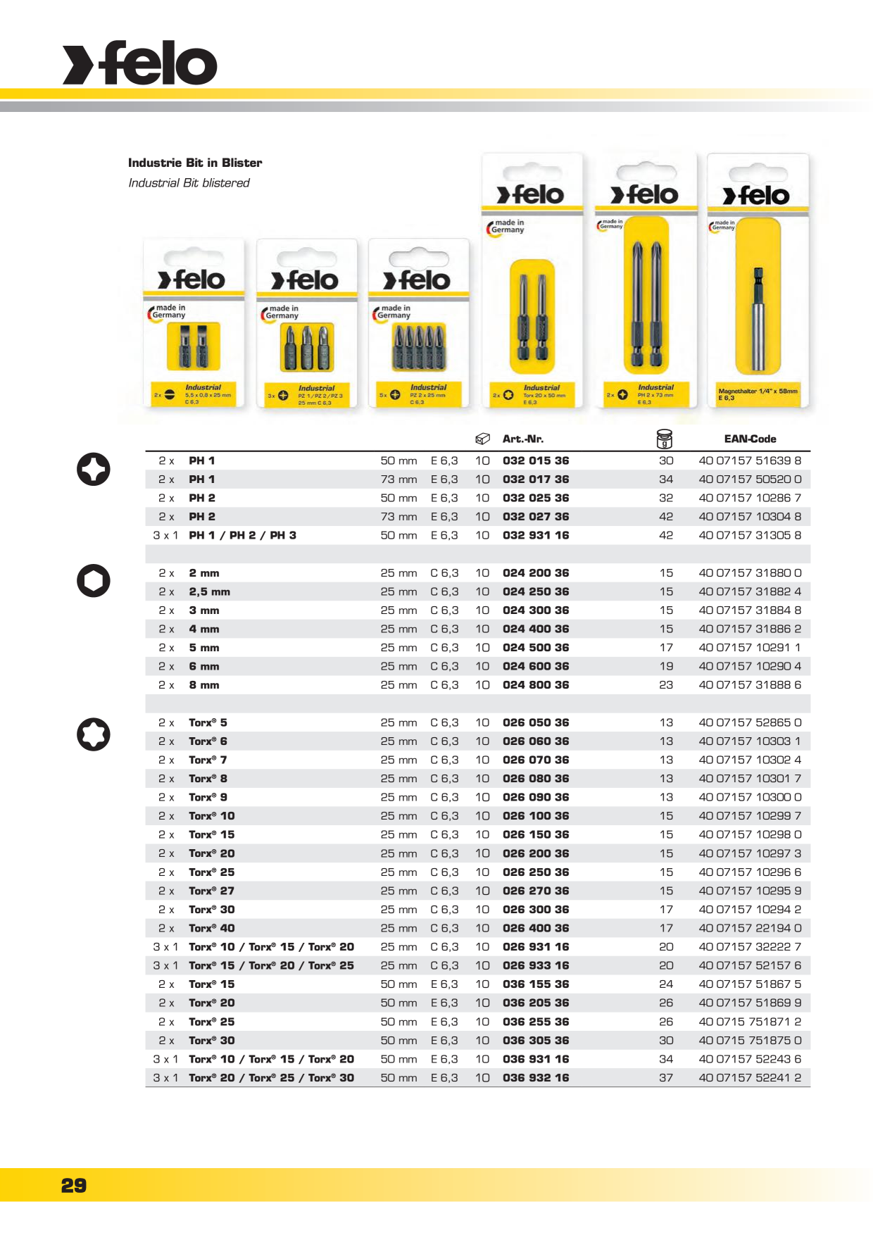 Catalog Overview Image