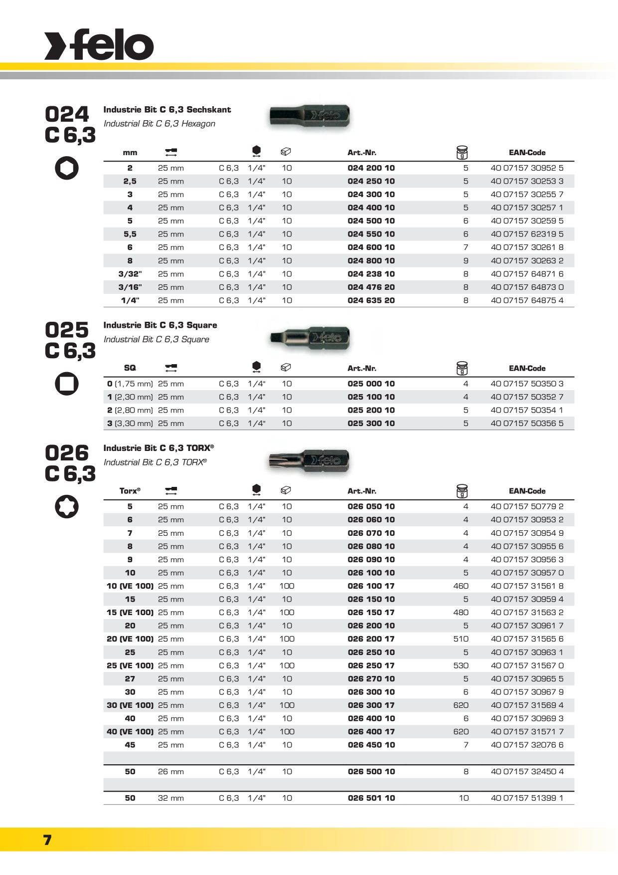 Catalog Overview Image