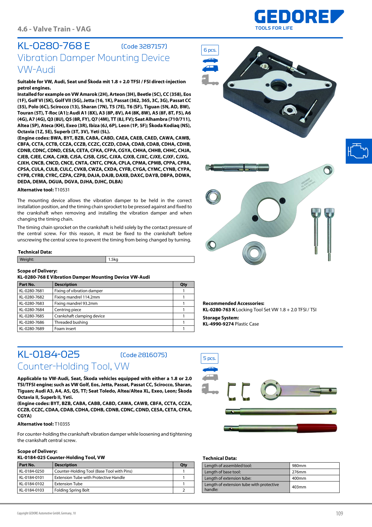 Catalog Overview Image