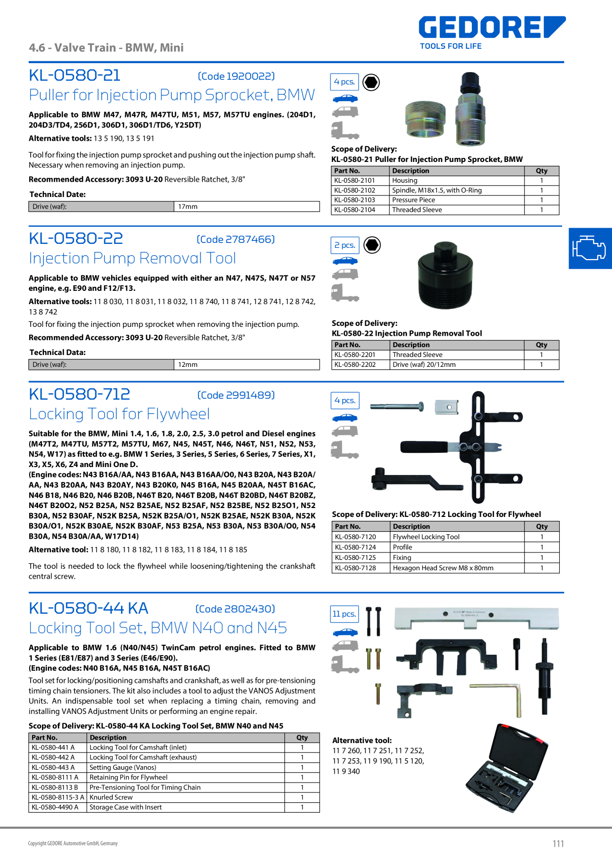Catalog Overview Image