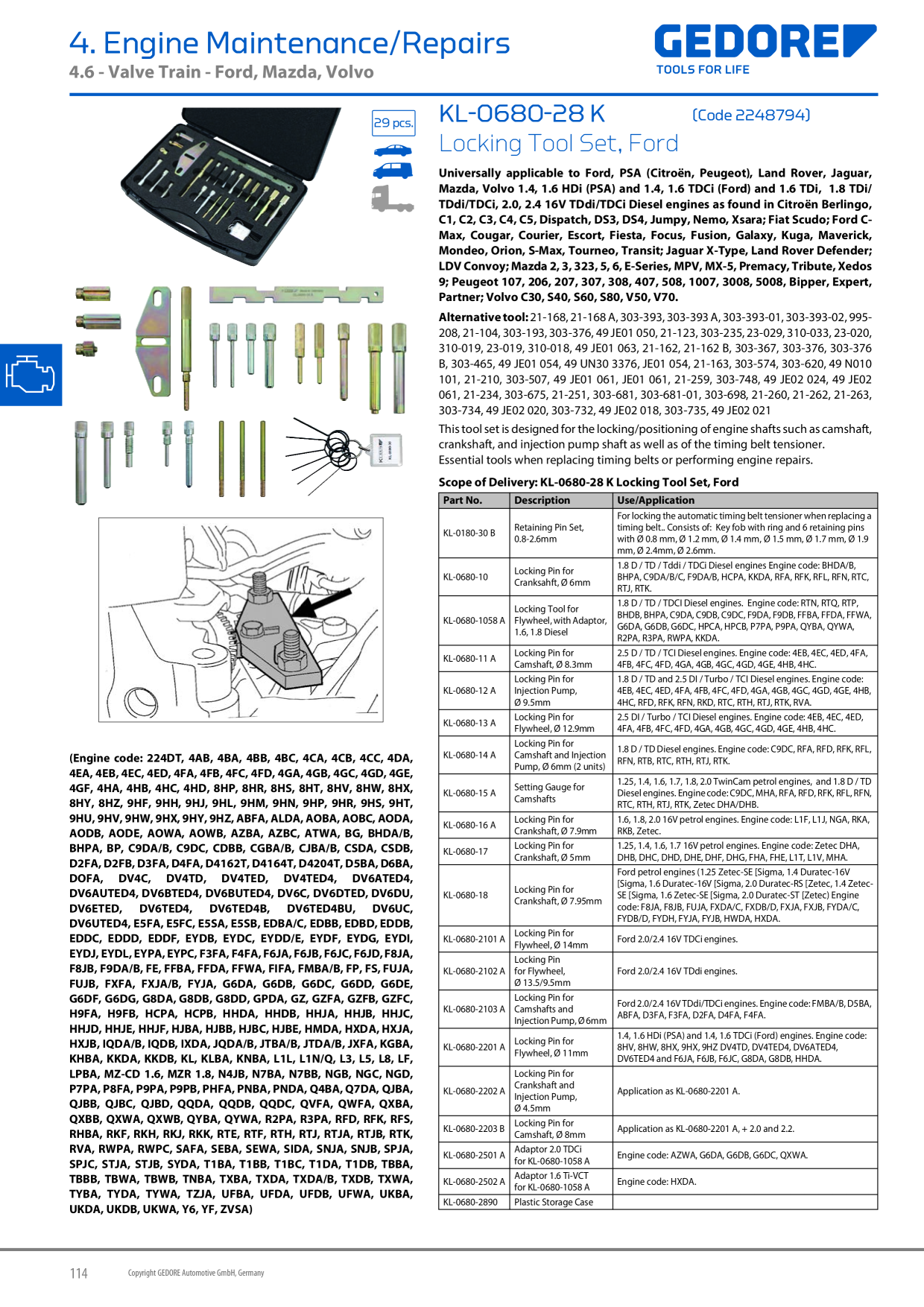 Catalog Overview Image