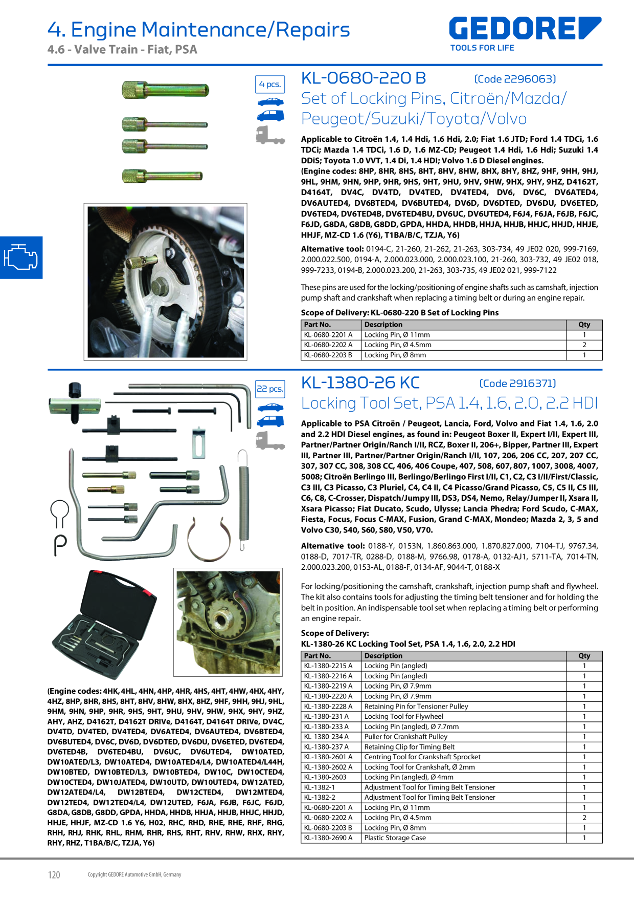 Catalog Overview Image