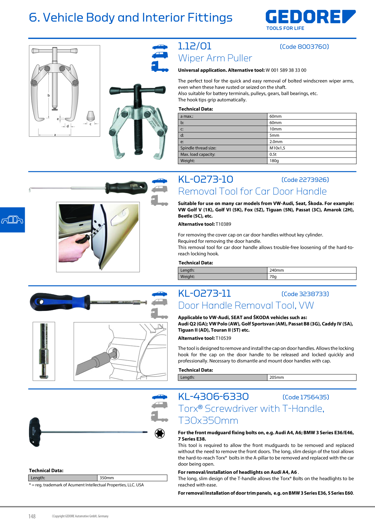 Catalog Overview Image