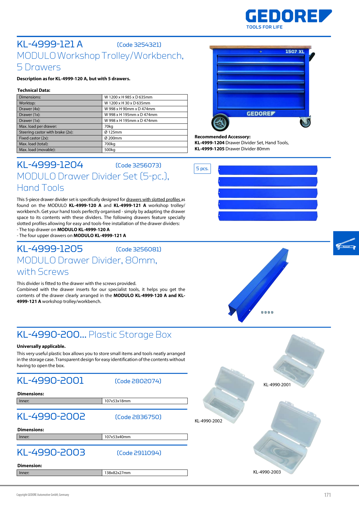 Catalog Overview Image