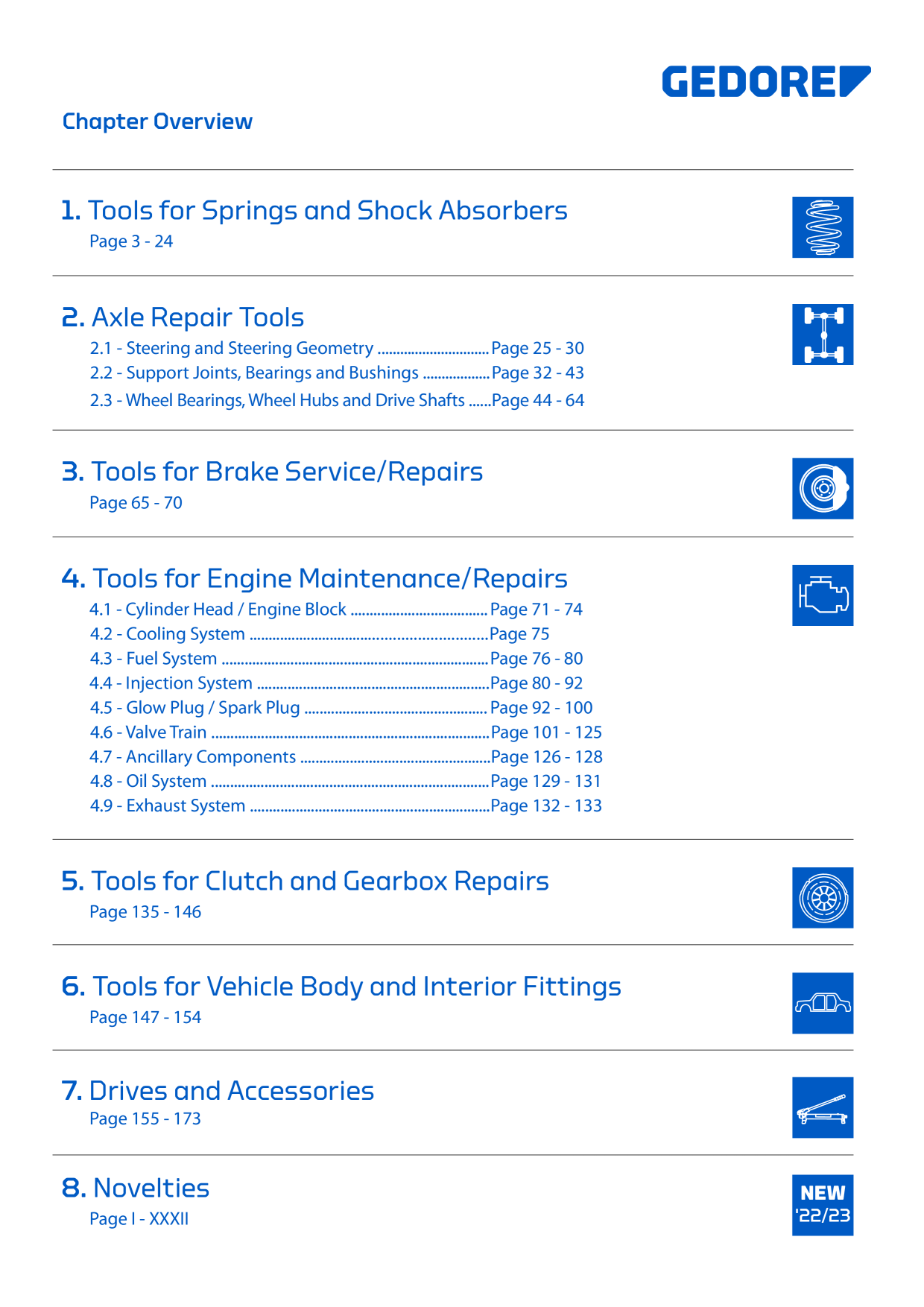 Catalog Overview Image