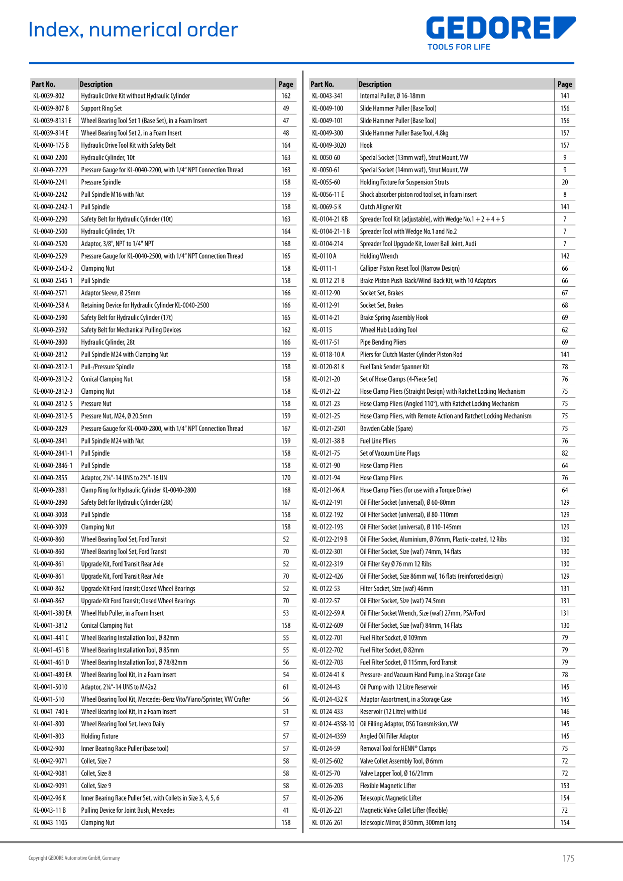 Catalog Overview Image