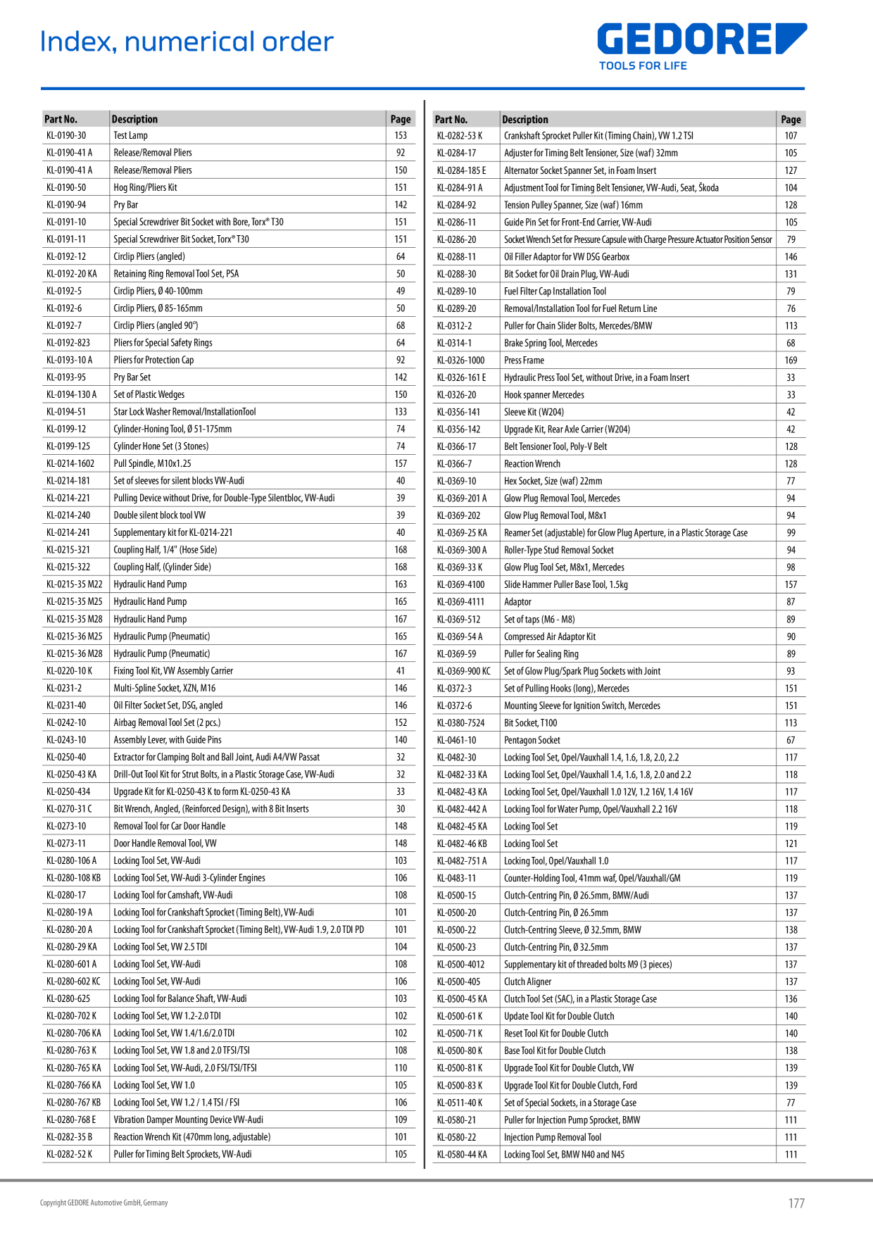 Catalog Overview Image