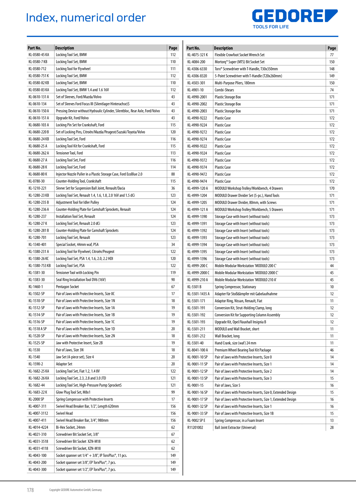 Catalog Overview Image