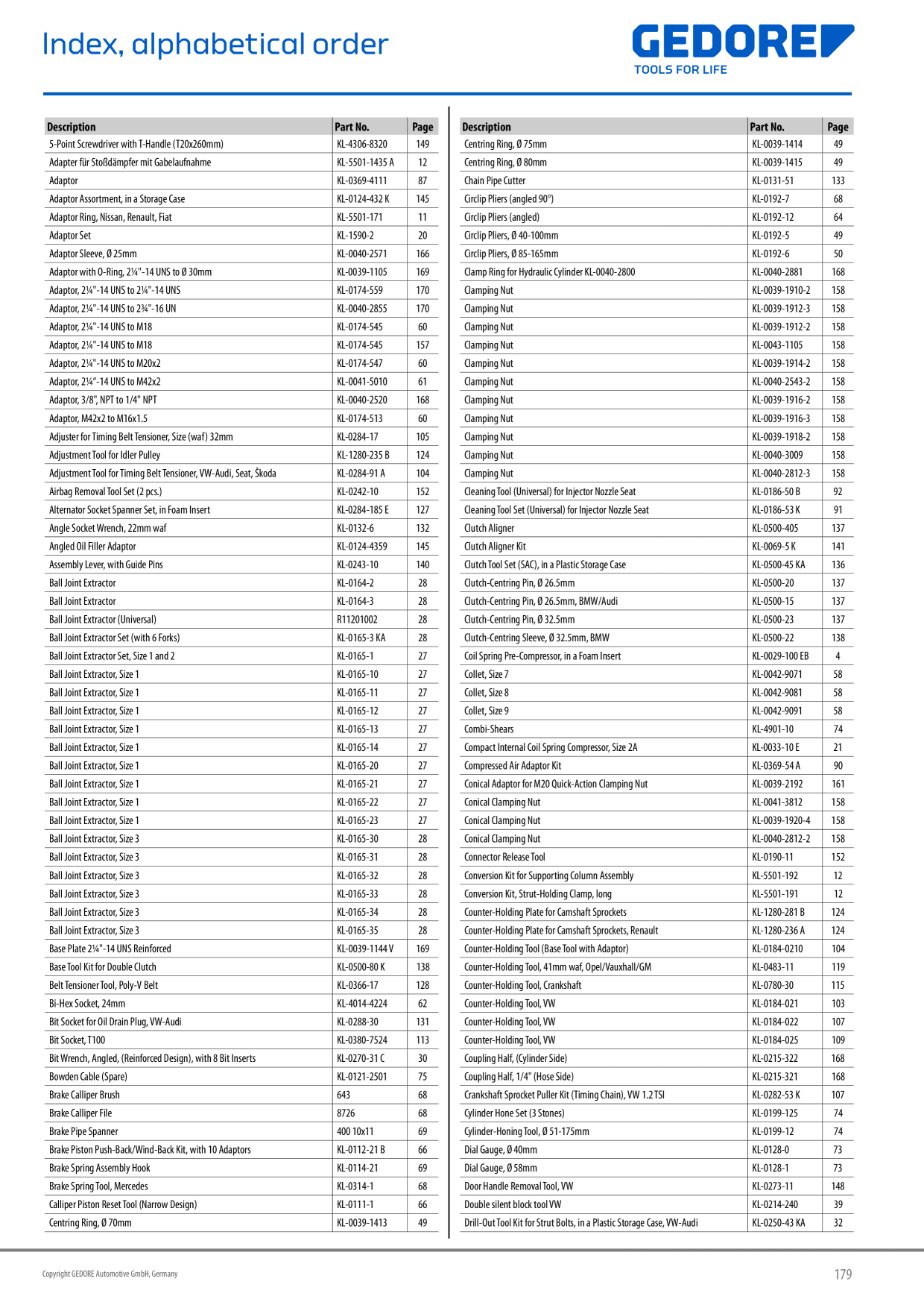 Catalog Overview Image