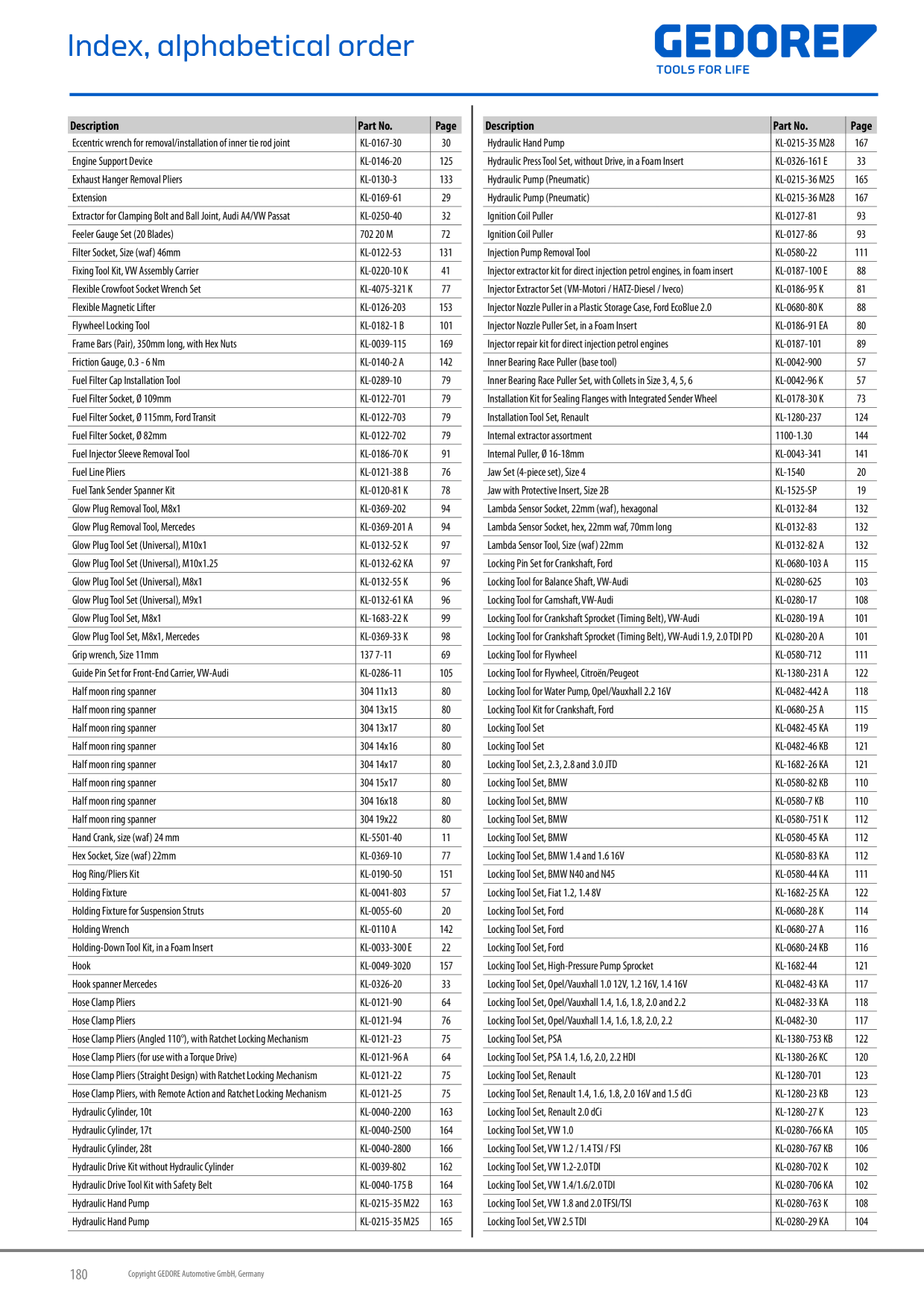 Catalog Overview Image