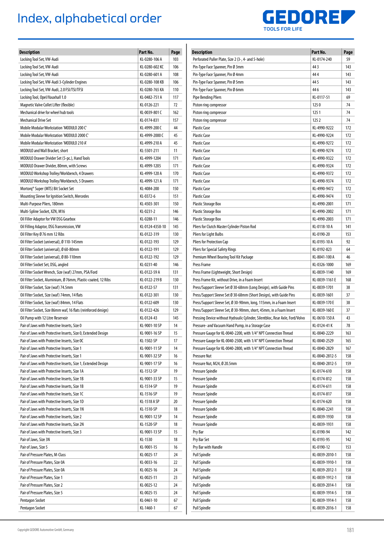 Catalog Overview Image