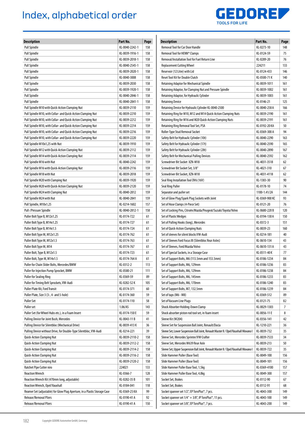 Catalog Overview Image