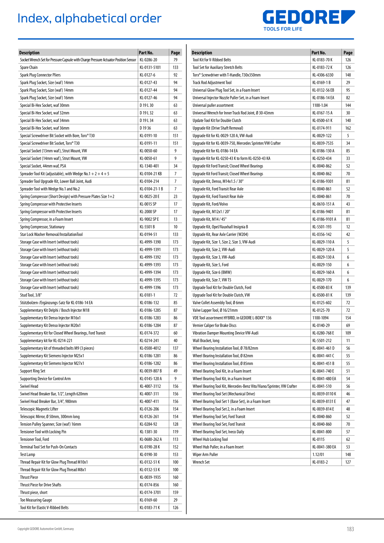 Catalog Overview Image