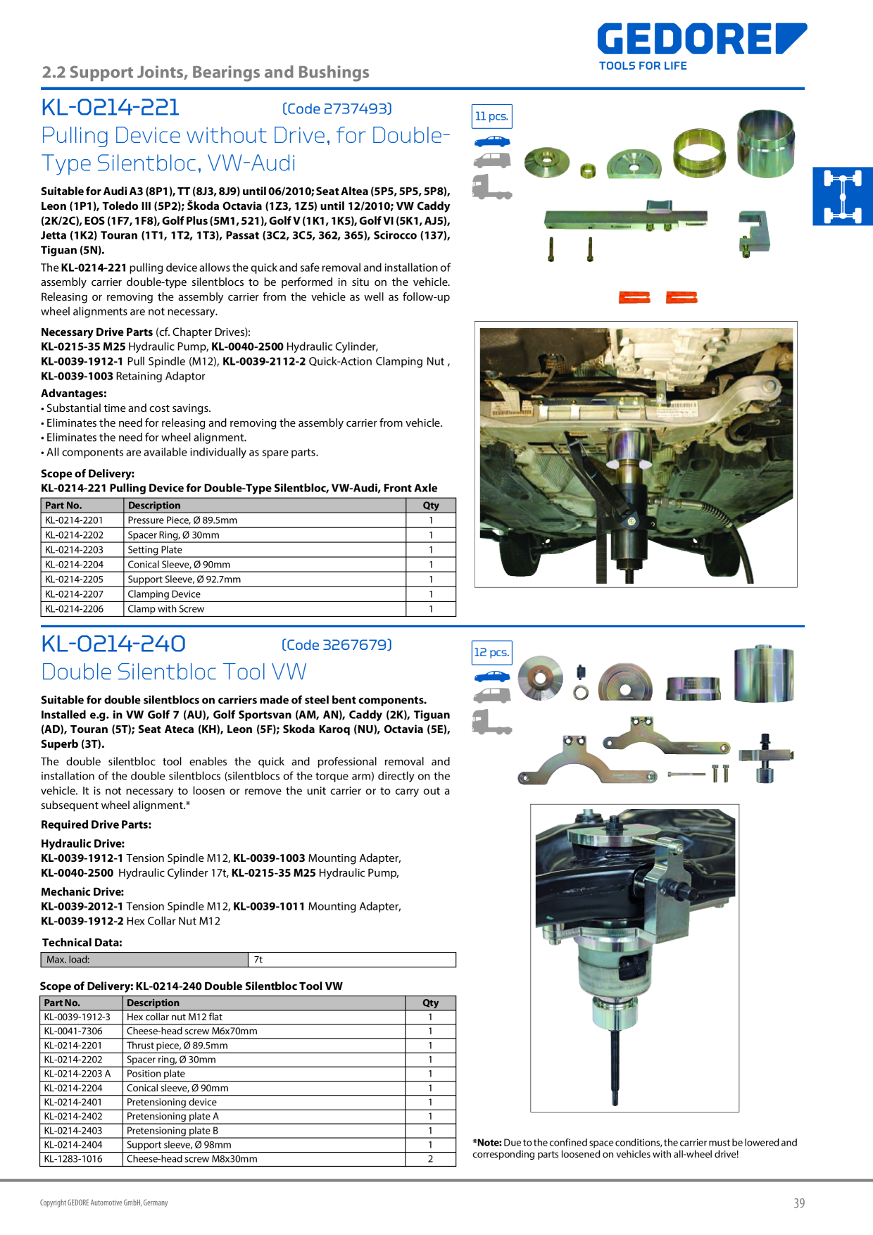 Catalog Overview Image