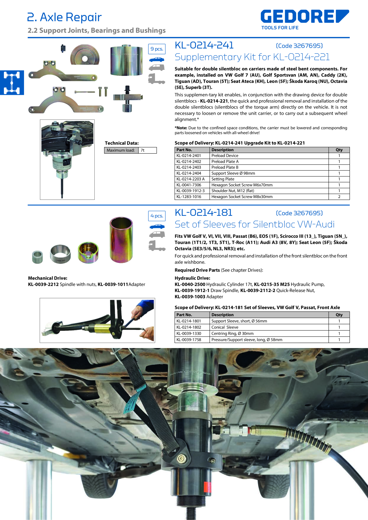 Catalog Overview Image