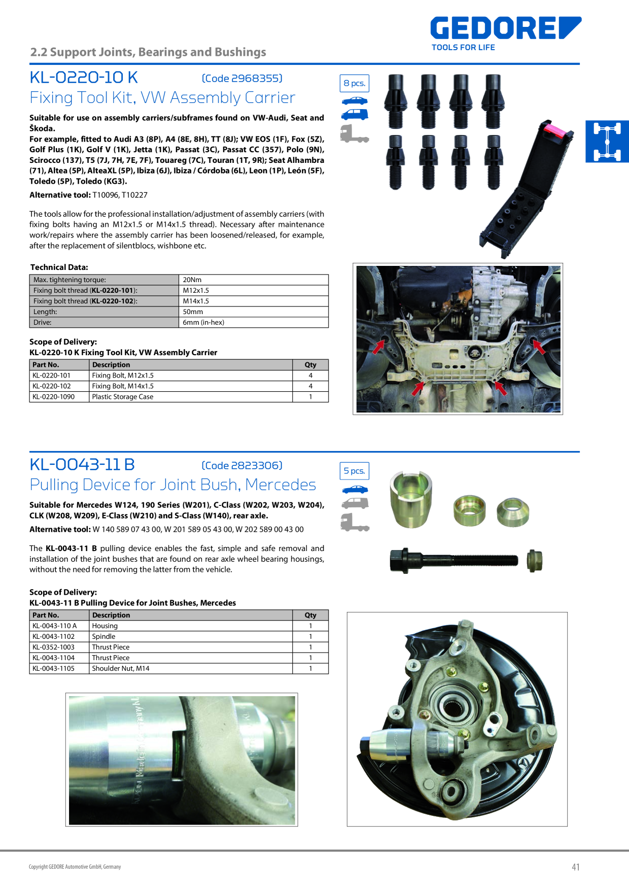 Catalog Overview Image