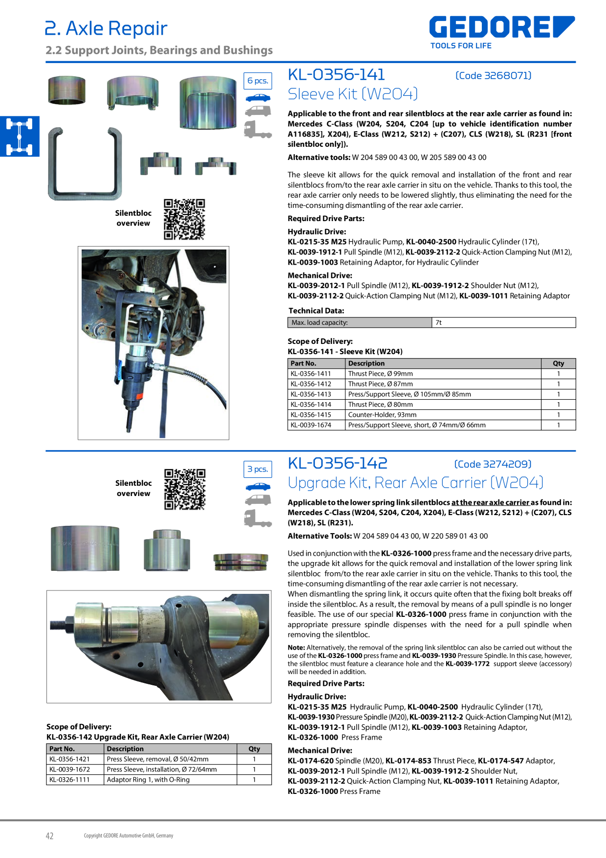 Catalog Overview Image