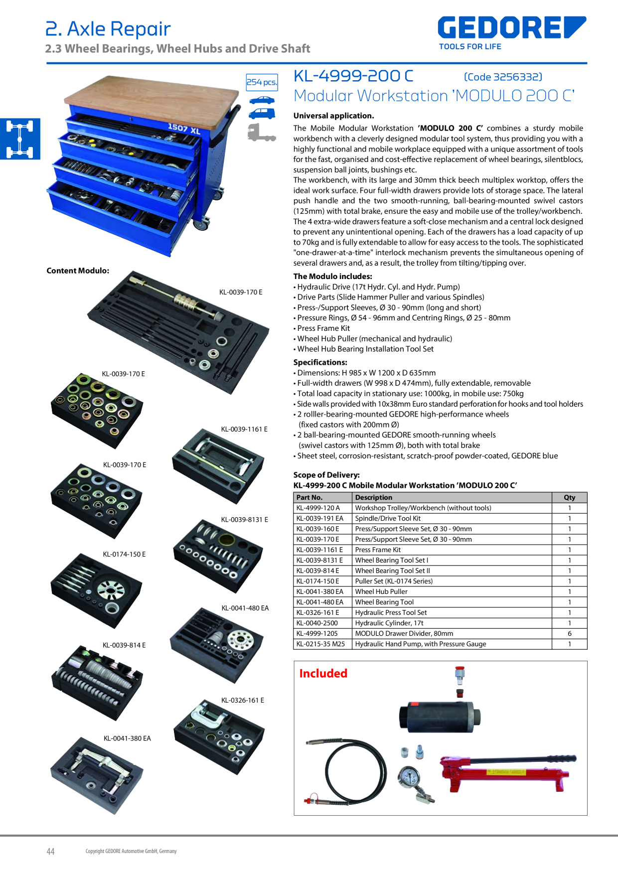 Catalog Overview Image