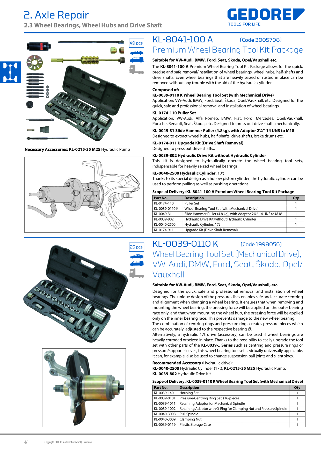 Catalog Overview Image