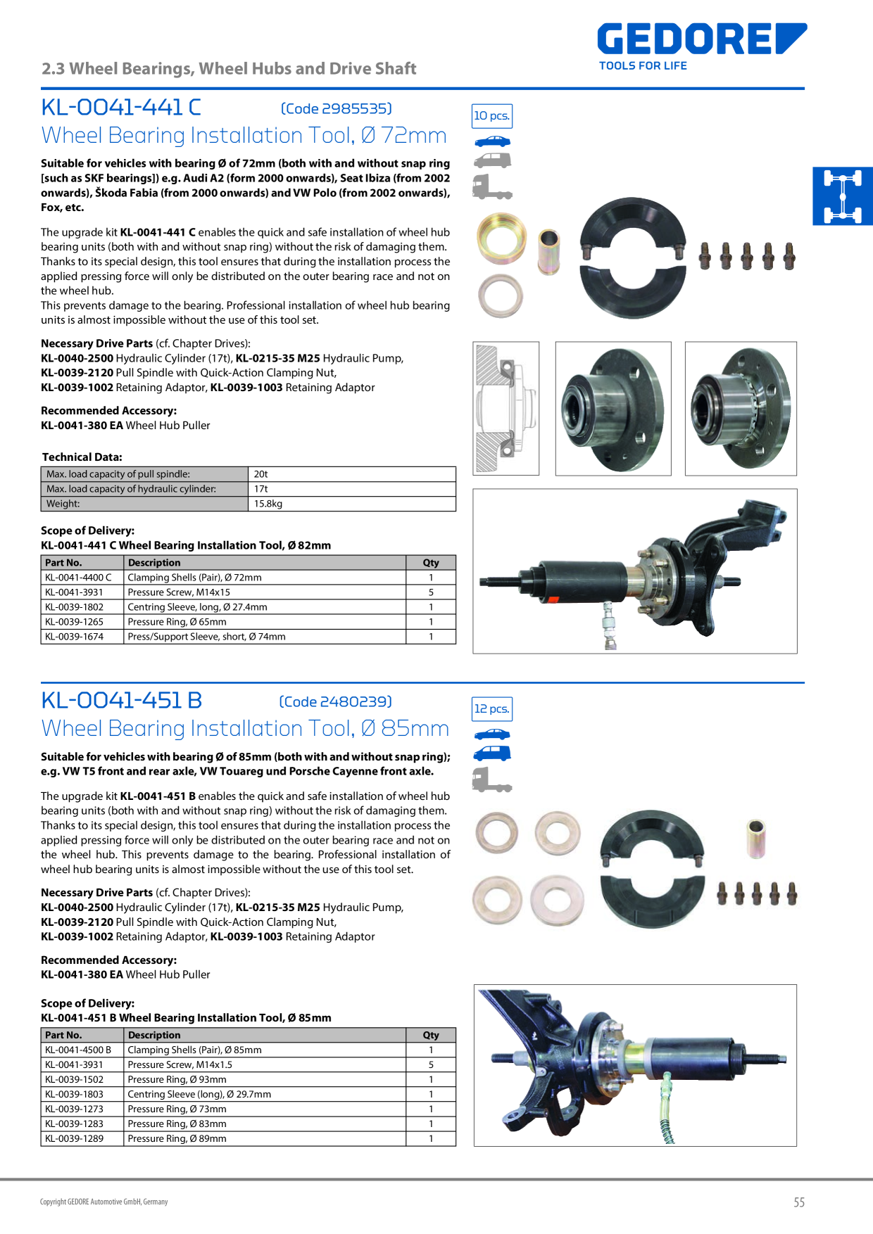 Catalog Overview Image