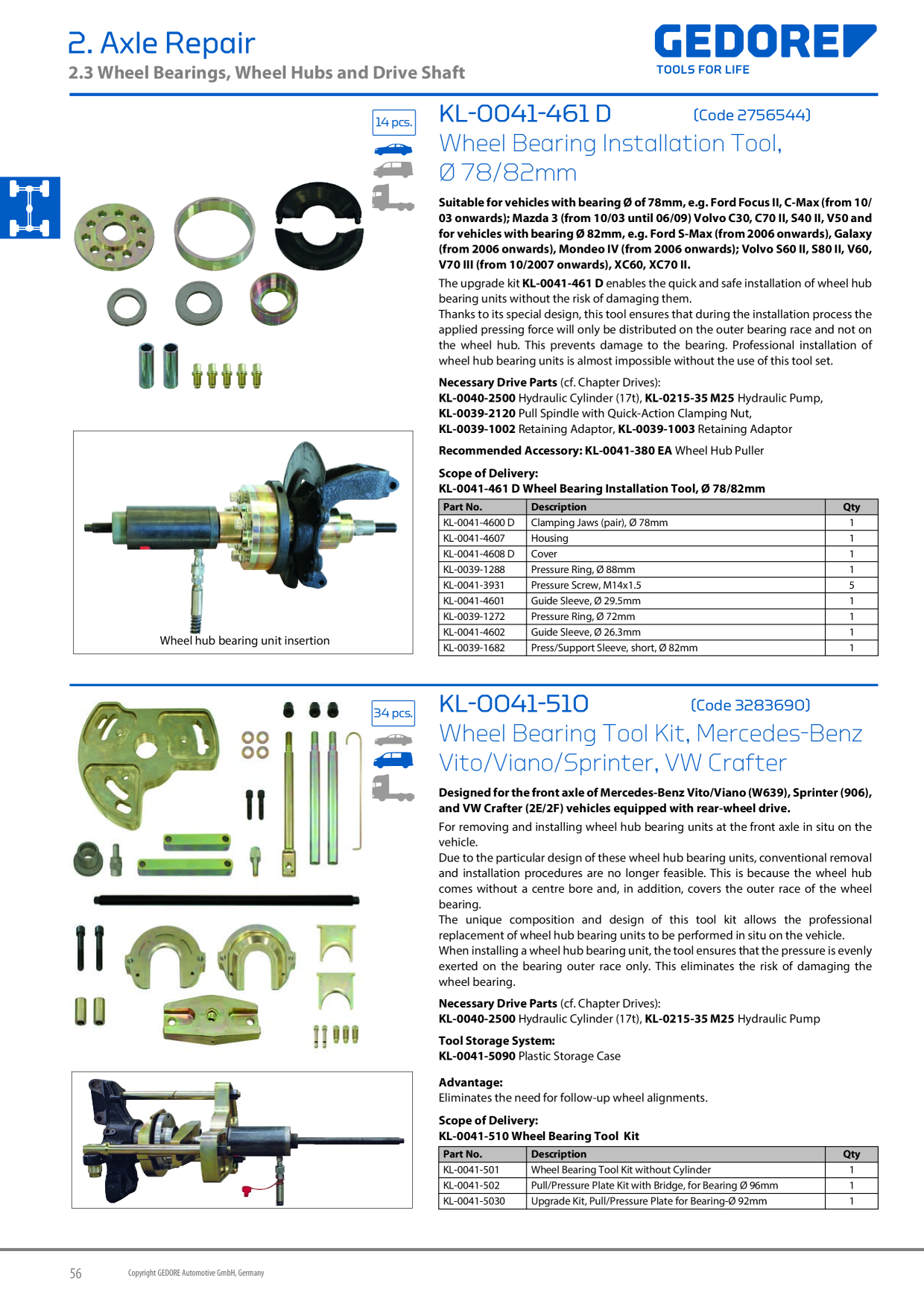 Catalog Overview Image