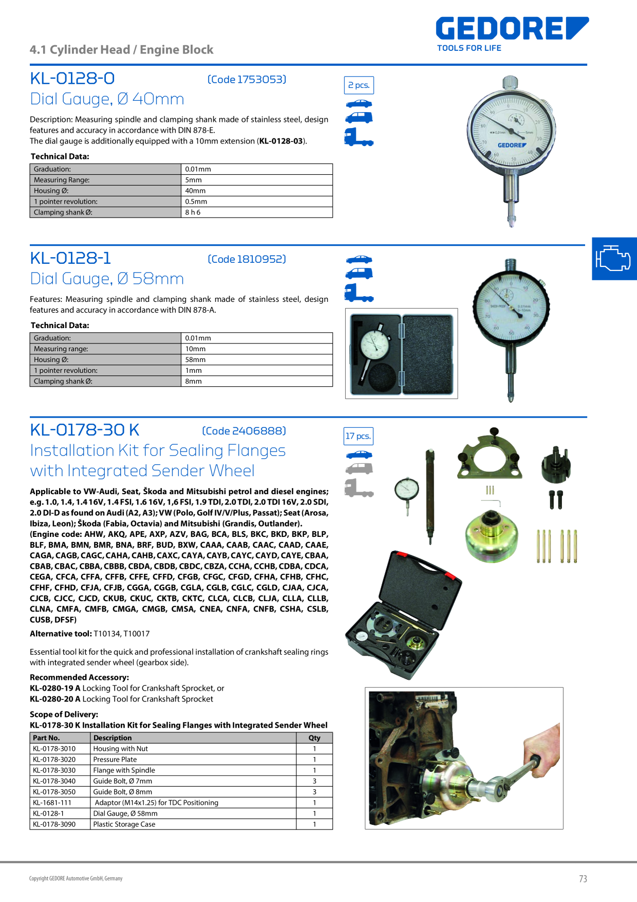 Catalog Overview Image