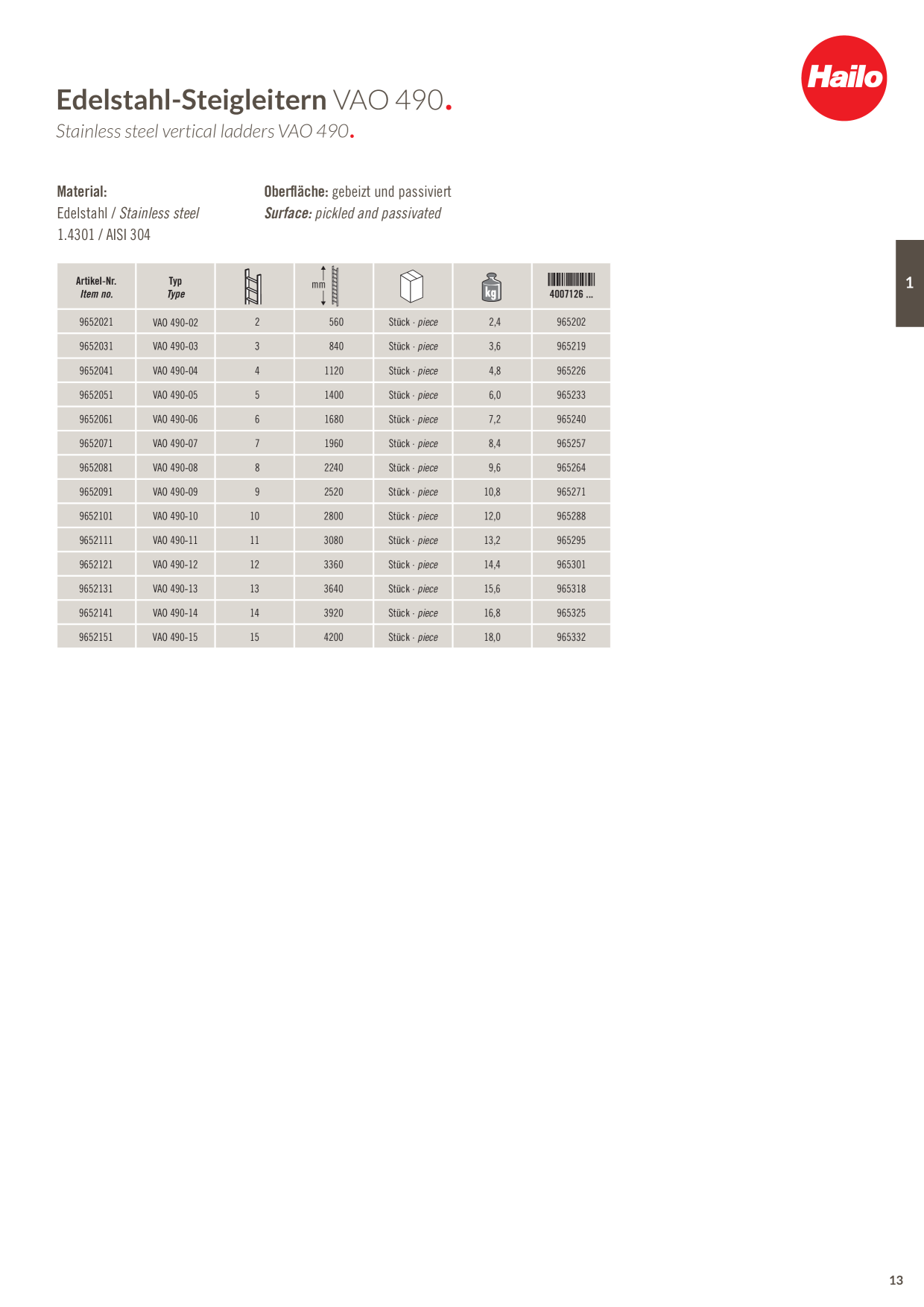 Catalog Overview Image