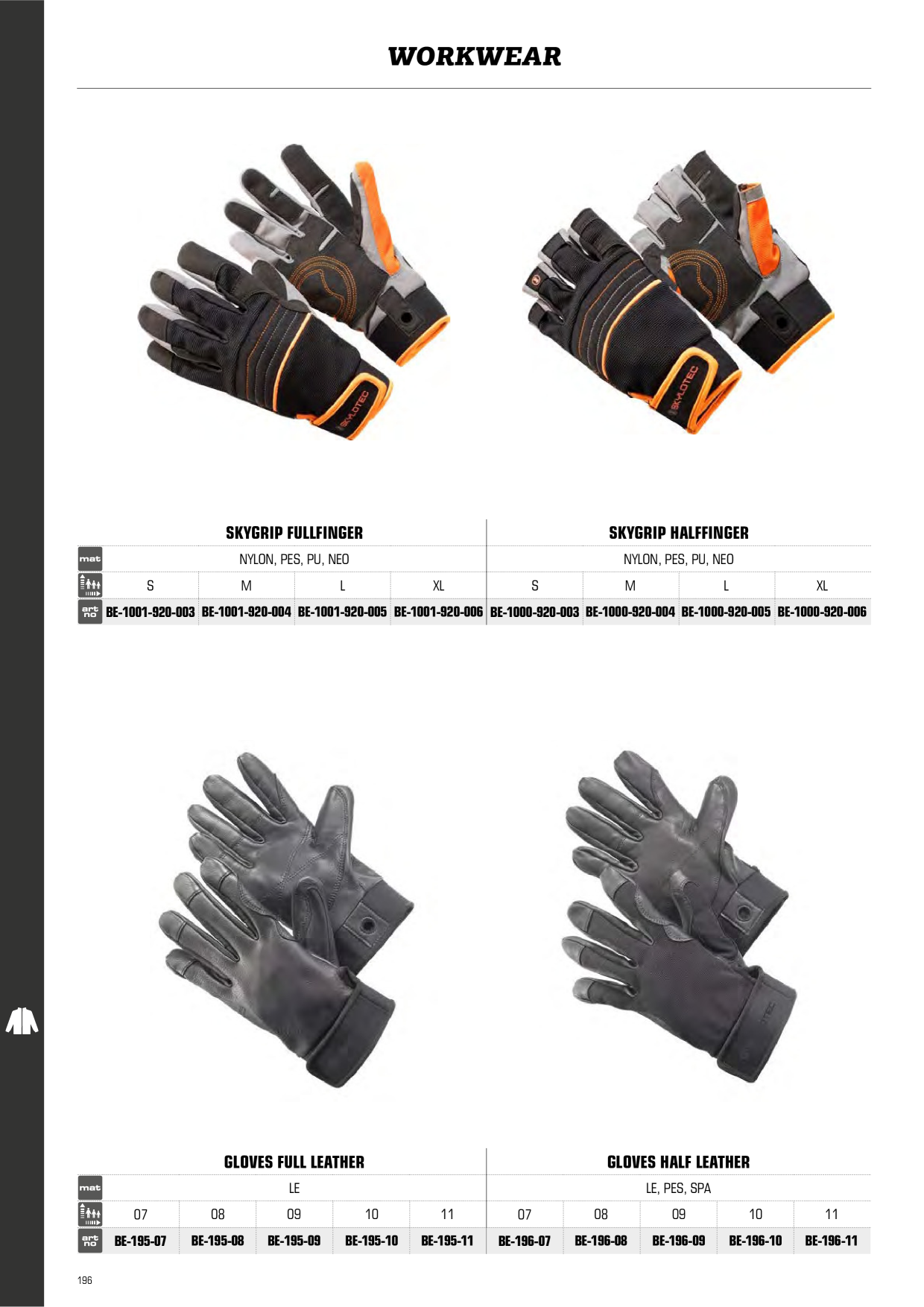 Catalog Overview Image