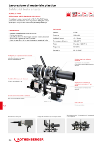 Anteprima del catalogo