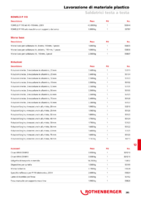 Anteprima del catalogo