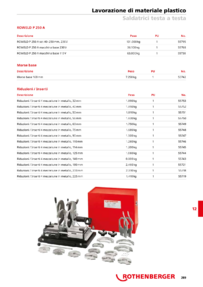 Anteprima del catalogo