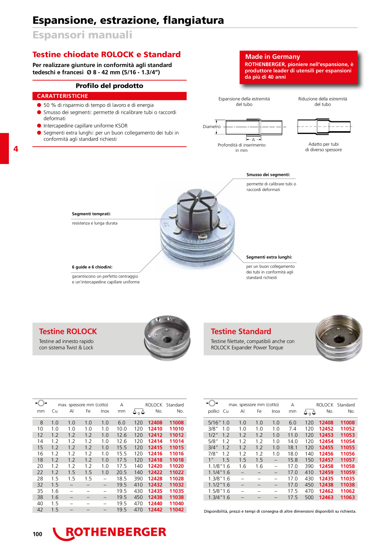 Anteprima del catalogo