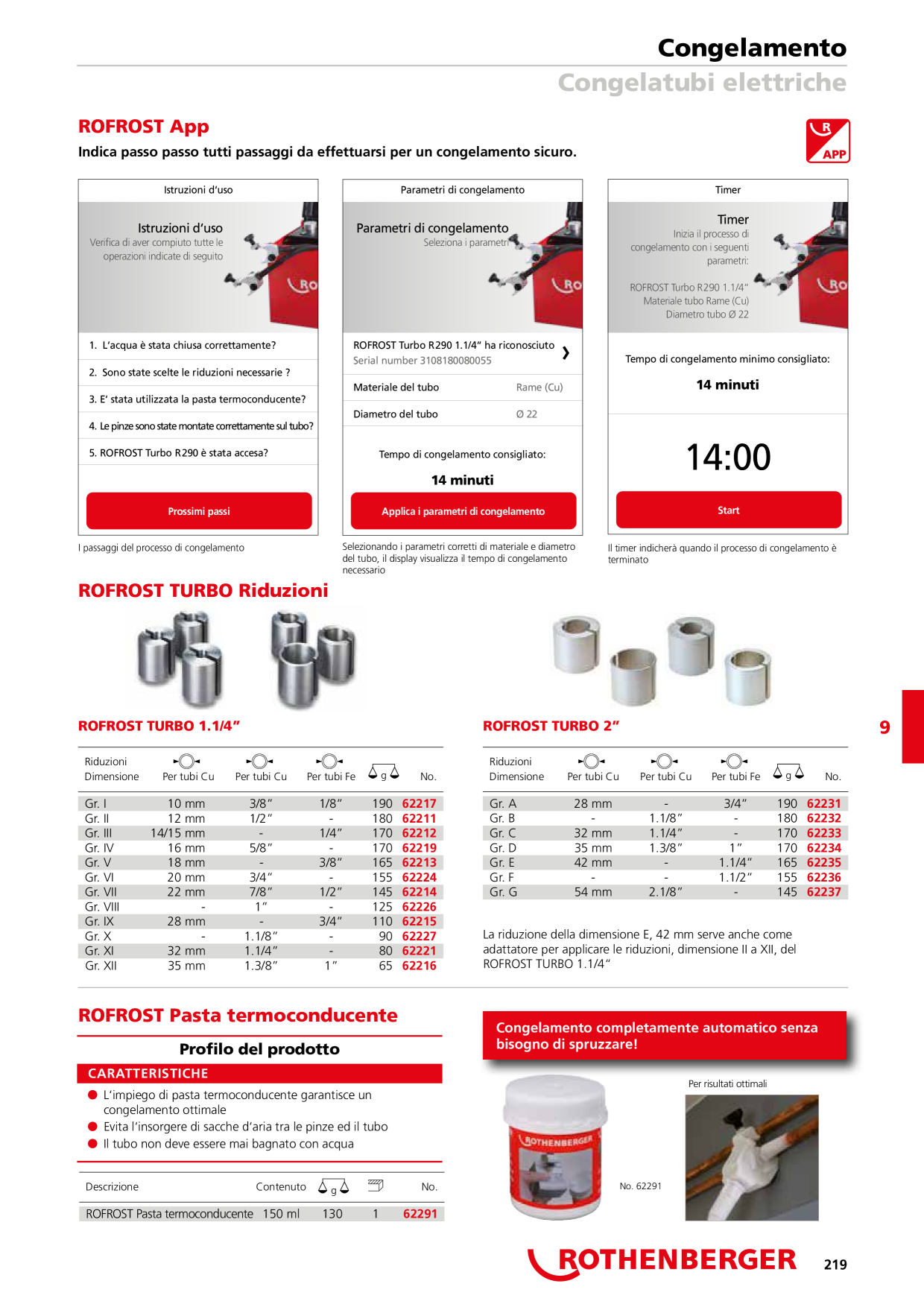 Anteprima del catalogo
