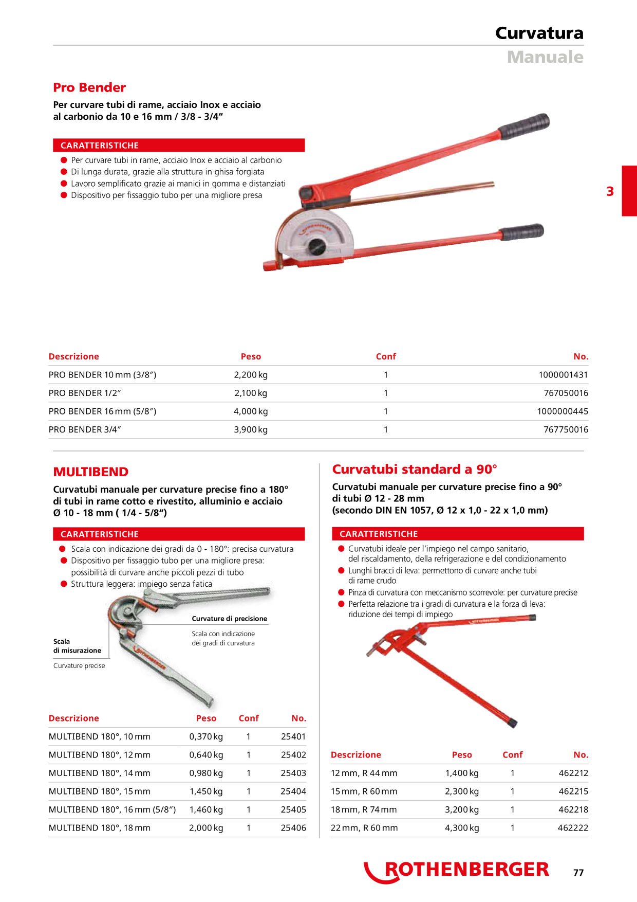 Anteprima del catalogo