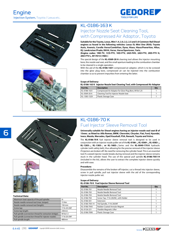 Gedore KLANN Steeksleutel voor naald KL-0186-702