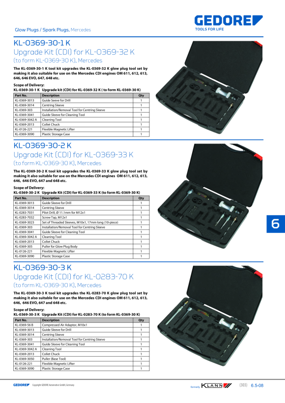 Gedore KLANN Rollenkooi KL-0369-3003