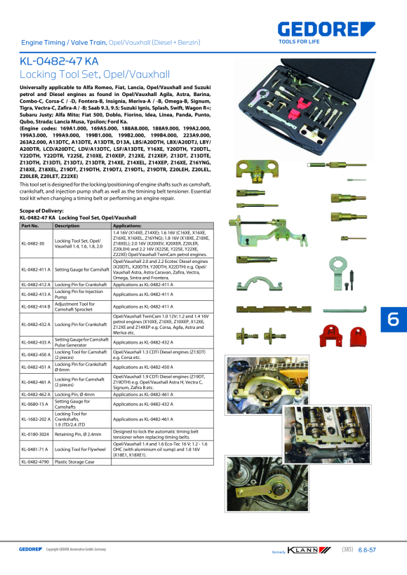 Gedore KLANN Caja de plástico KL-0482-4790